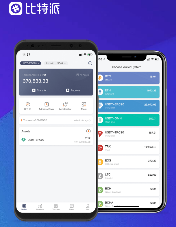 活力